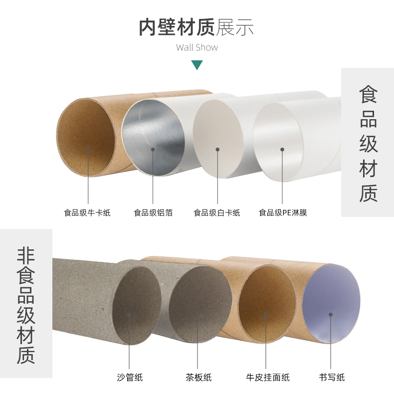 紙筒包裝材質(zhì) 紙筒包裝材質(zhì)
